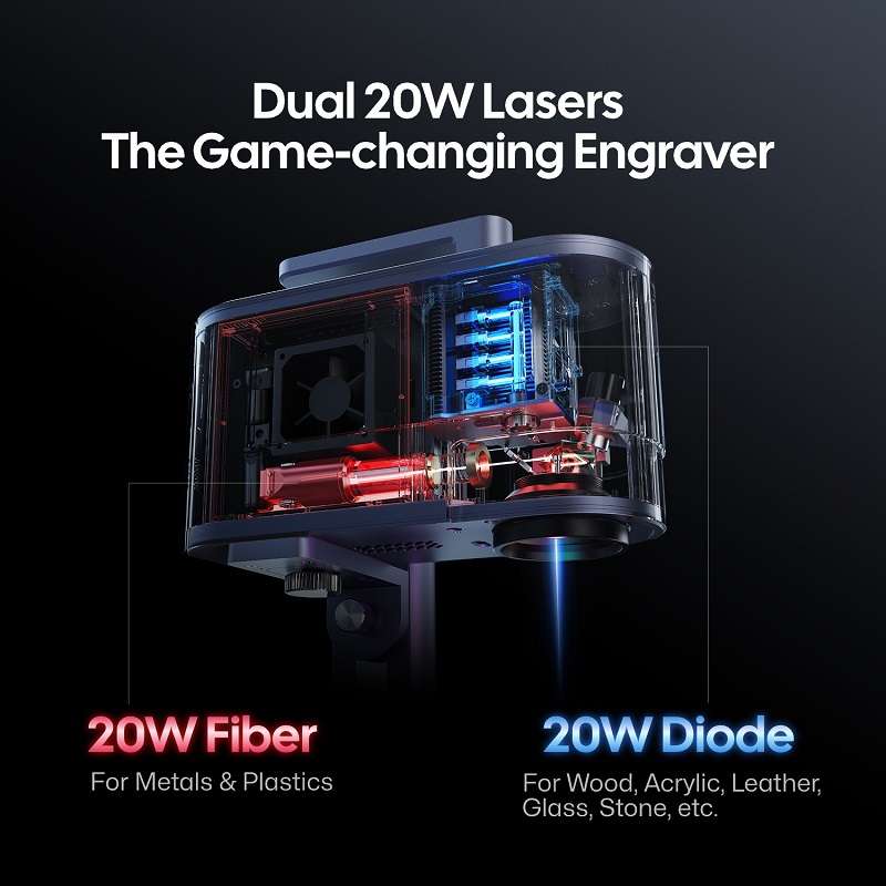 LaserPecker 20W Dual Laser Eng - огляд і ціна Laser Engraving Software