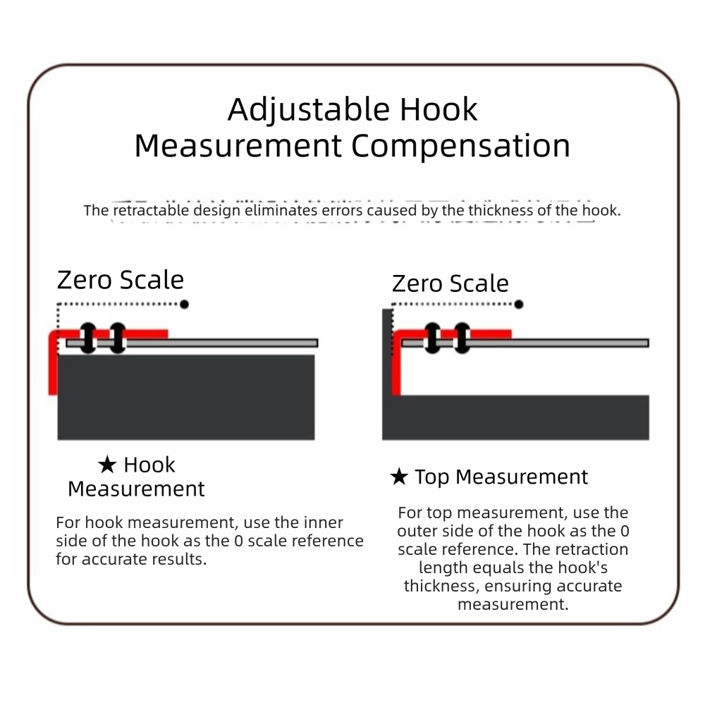 3-in-1 Laser Tape Measure Retr - огляд і ціна Industrial Laser Tape Measure