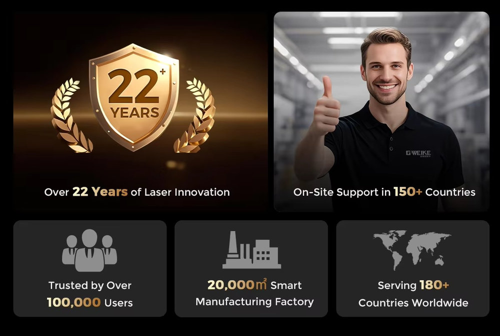2025 Quality Assurance Big Pro - огляд і ціна Quality Industrial Laser Cutting