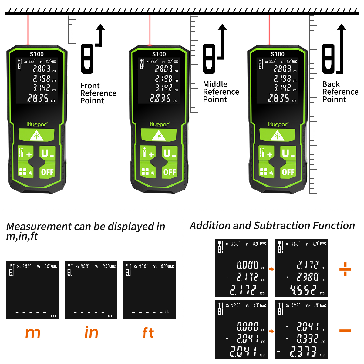Huepar Laser Distance Digital  - огляд і ціна Industrial Laser Tape Measure